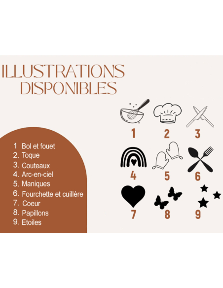 Kit toque et tablier de cuisine enfant personnalisé
