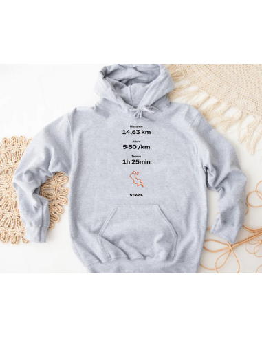 Votre performance Strava personnalisée sur sweat - La folie du personnalisé