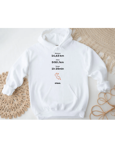 Votre performance Strava personnalisée sur sweat - La folie du personnalisé