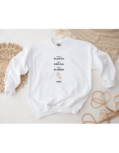 Votre performance Strava personnalisée sur sweat - La folie du personnalisé
