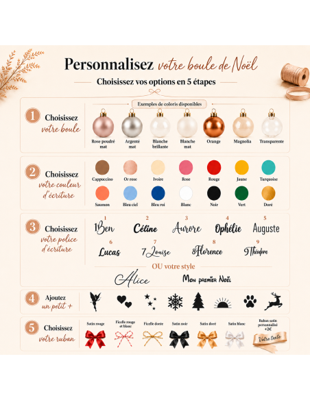 Boule de Noël personnalisée en verre avec plumes
