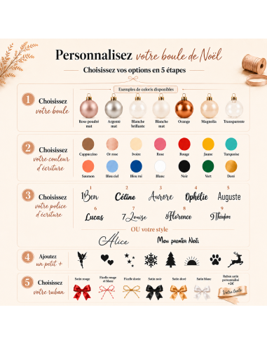 Boule de Noël personnalisée plastique